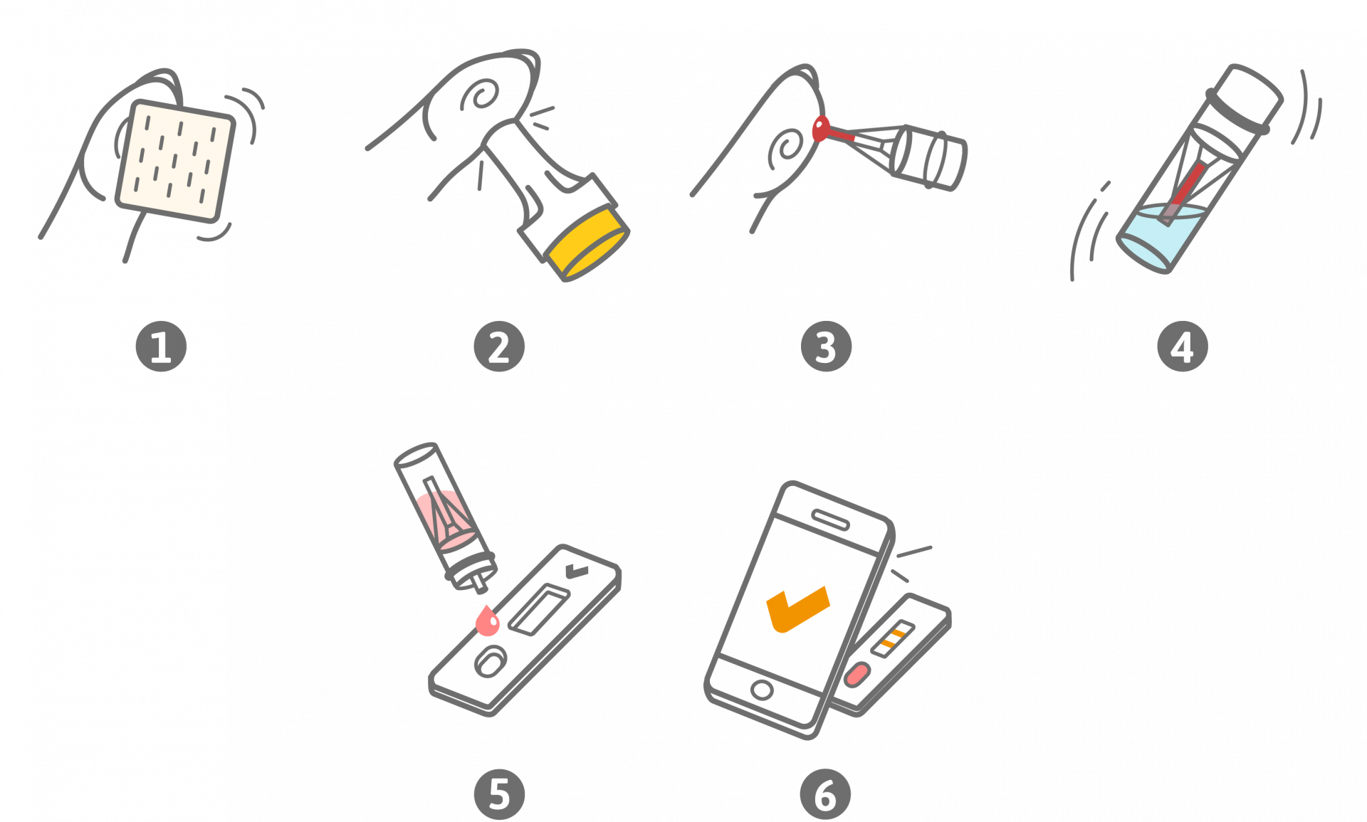 Testdurchführung SmarTest® Vitamin D