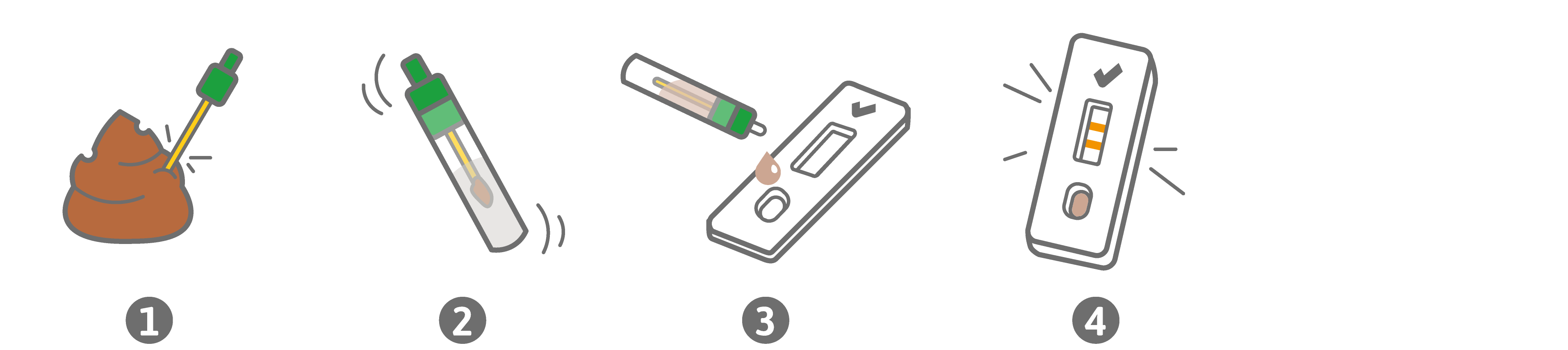 Short Instruction PreventID C.diff Combo Tox A+B