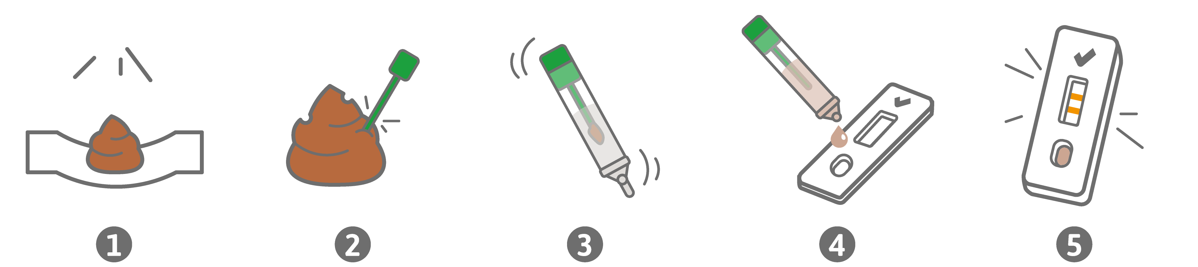 Short Instruction PreventID CalScreen