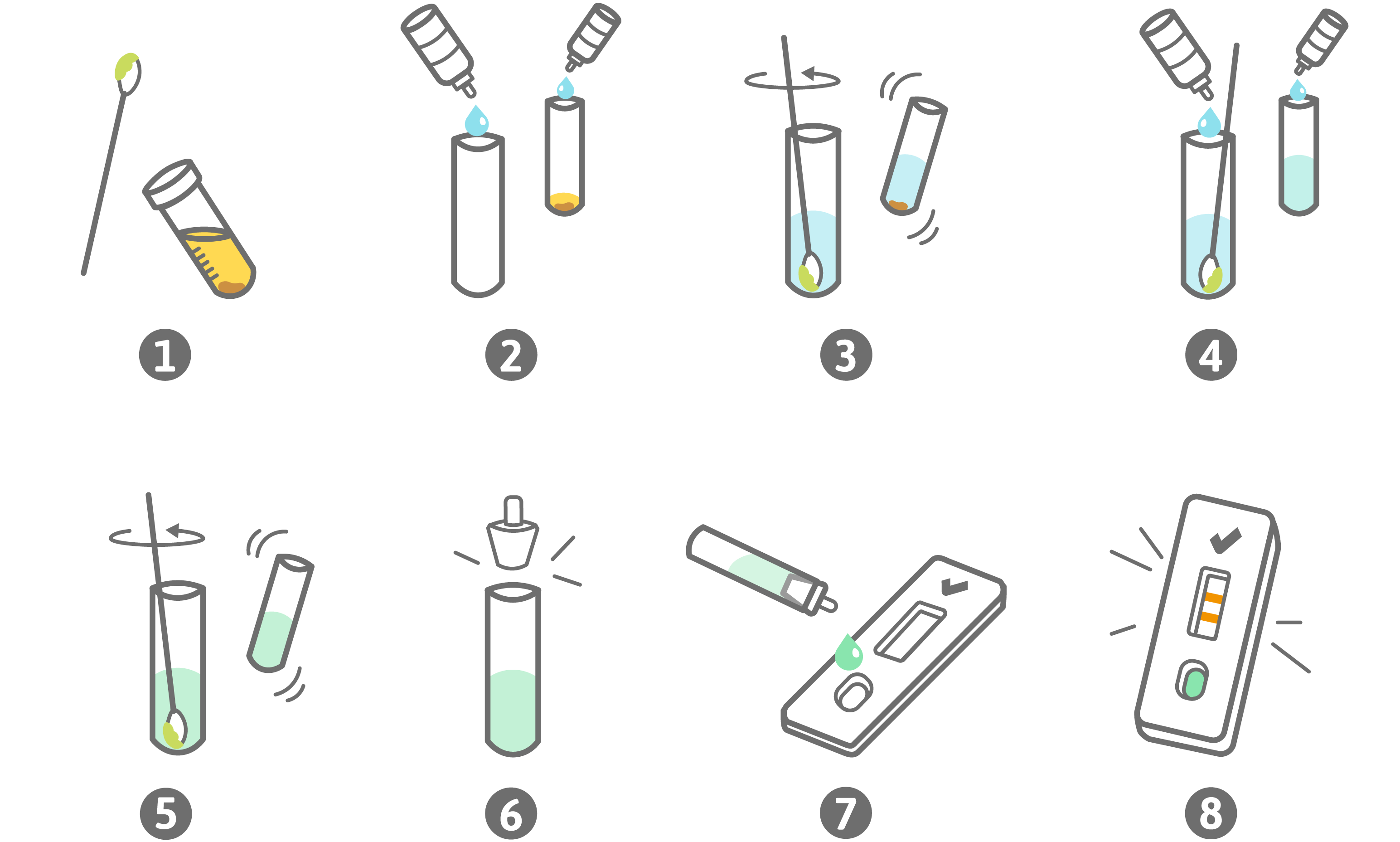 Short Instruction PreventID Chlamydia
