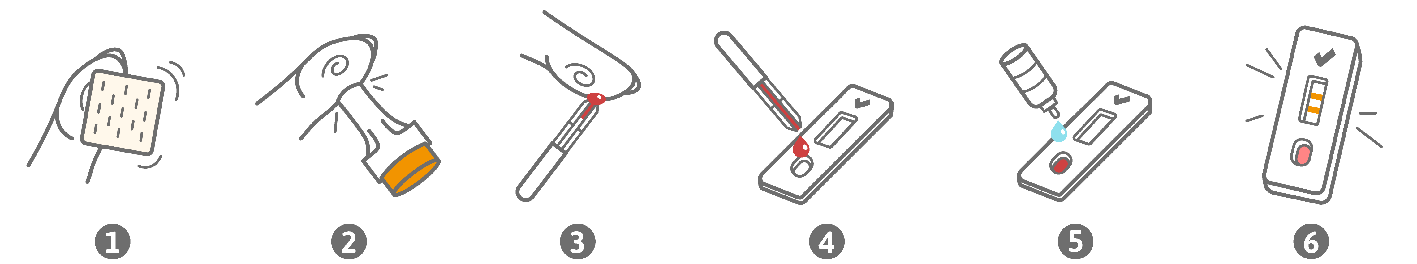 Short Instruction PreventID CRP 1/3