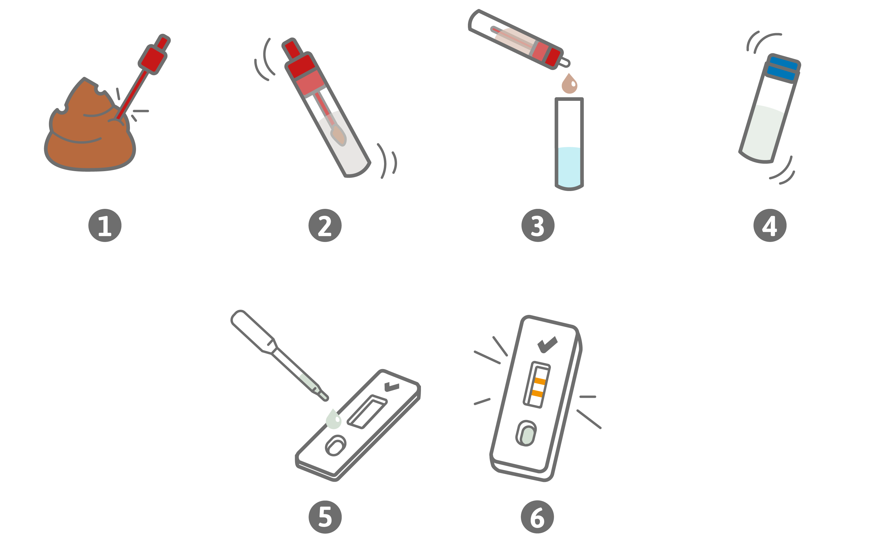 Short Instruction PreventID GIP Stool