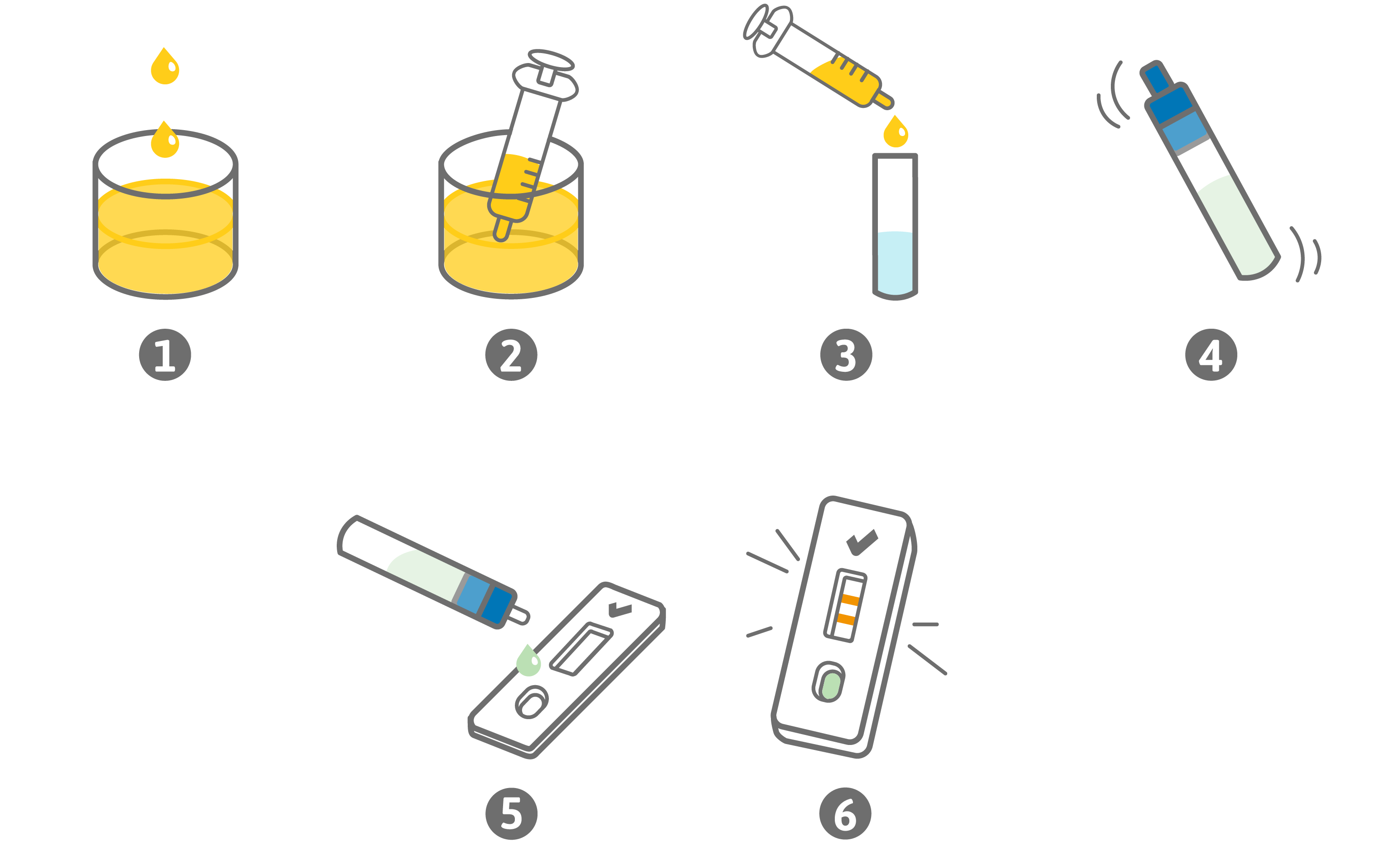 Short Instruction PreventID Gluten Detect