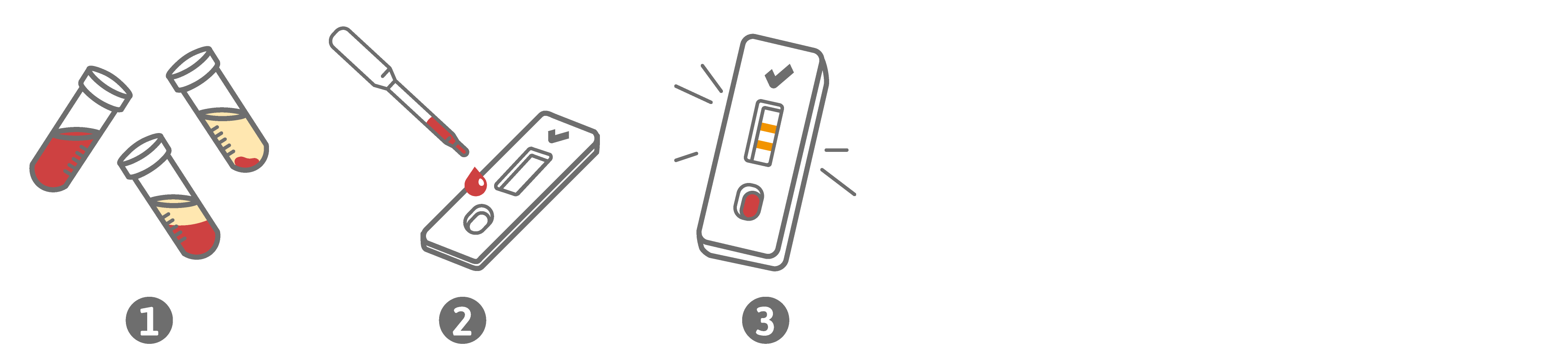 PreventID TB Combo Short Instruction 