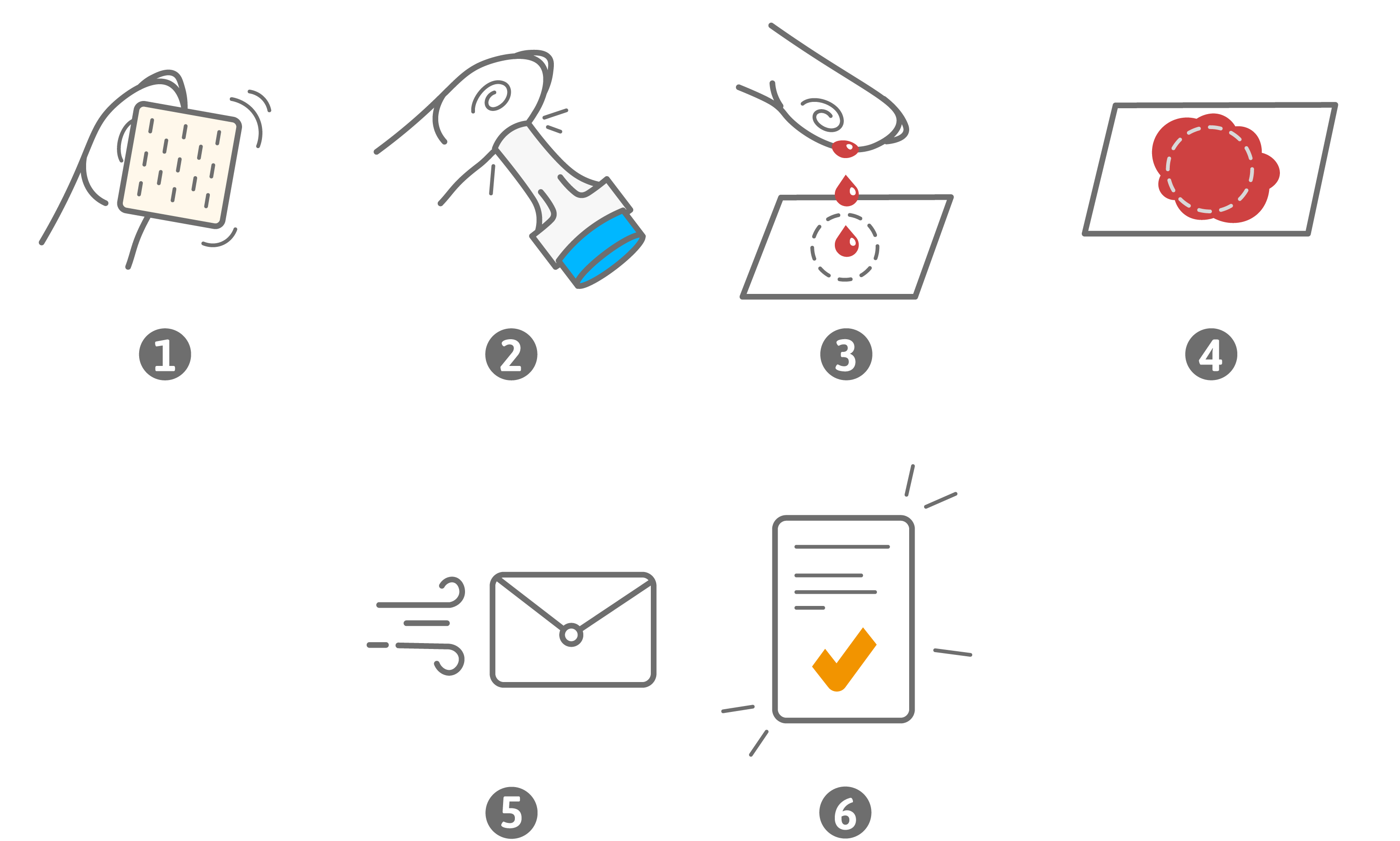 Short Instruction PreventID Vital-D