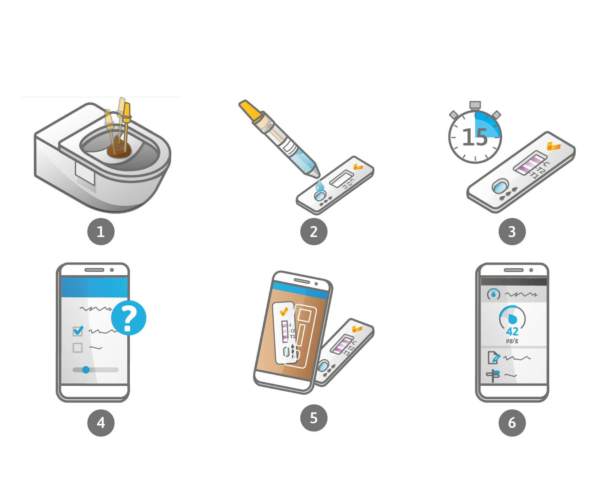 Short Instruction Preventis SmarTest Calprotectin Home