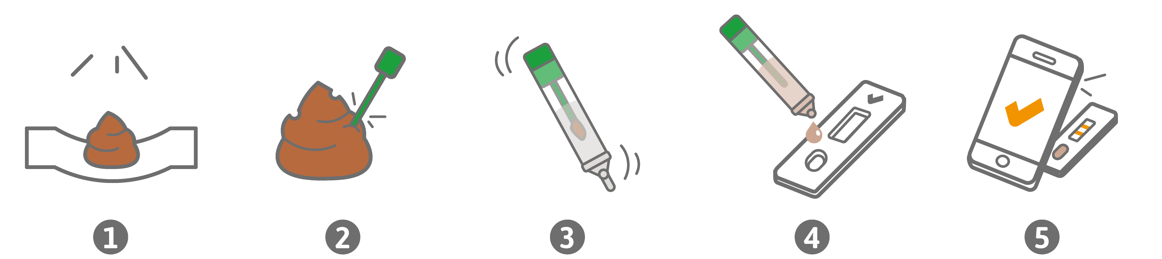 Short Instruction QuantOn Cal